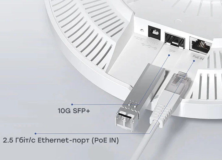 Точка доступу Cudy AP11000 WiFi 7 2.5G 10G SFP+ 33034 фото